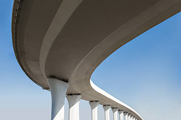 Reliable GA Concrete contractor Solutions